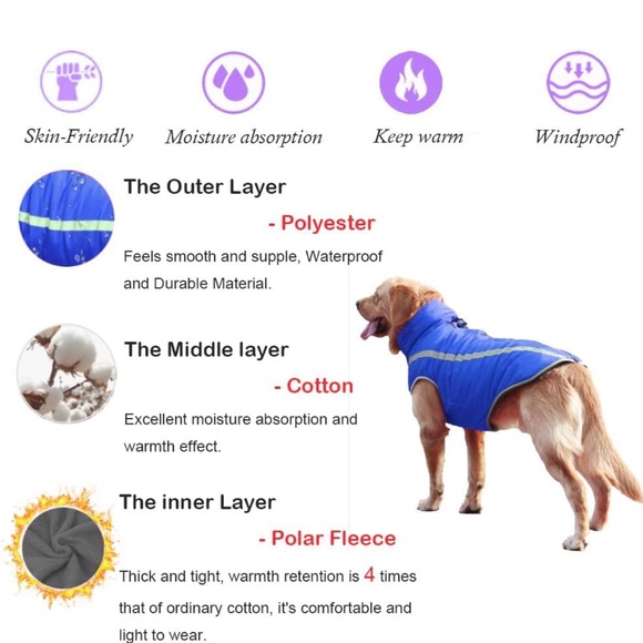 🌟NWOT! FEimax Blue Dog Coat! - Picture 8 of 11